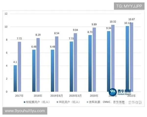ag和记：分析其在国际市场中的竞争优势与发展前景