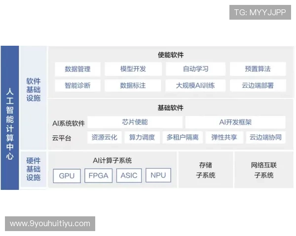 亚博AG旗舰：丰富的优惠活动和奖励机制提升用户粘性与活跃度