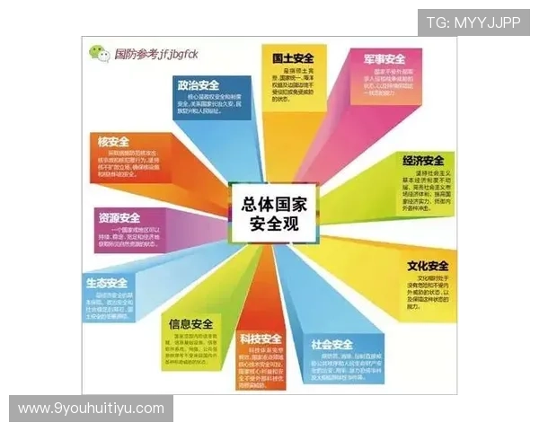 九游娱乐线上开户安全保障措施全面解析确保账户安全