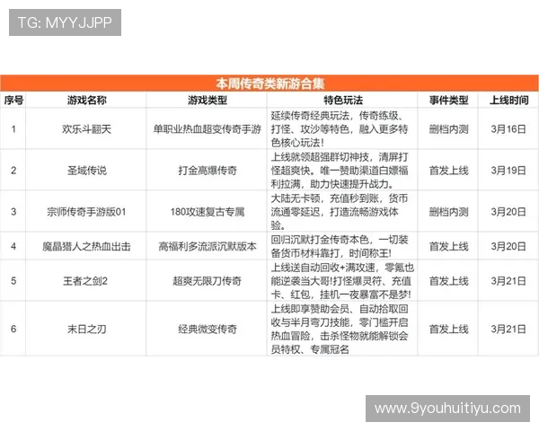 九游app官方免费下载入口最新版本更新信息，确保玩家第一时间体验到最新游戏内容和优化