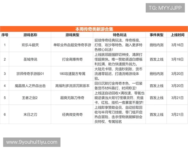 J9九游游戏官网官方公告与更新内容一览，第一时间掌握游戏最新动态与版本优化信息