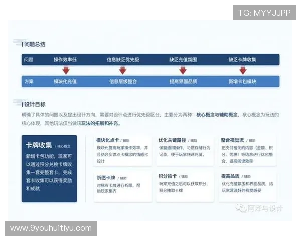 九游官方客服提供详细的充值流程指导和异常处理方案，确保您的充值体验安全顺畅
